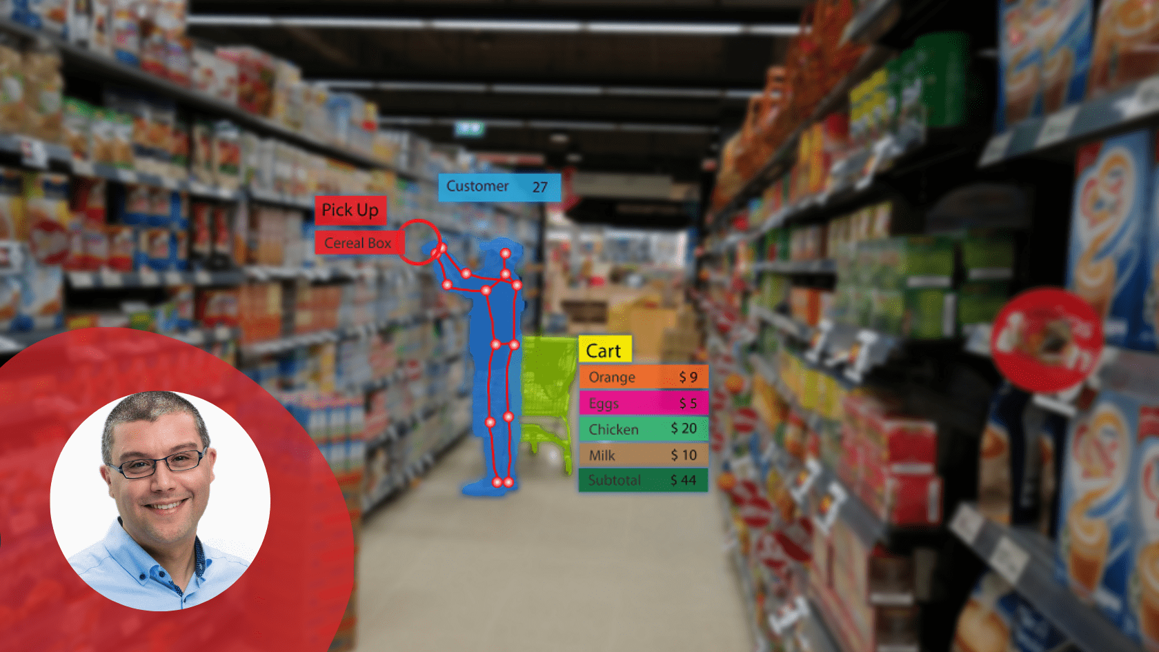 How Edge Computing Powers the Retail Store of the Future - Retail Touchpoints