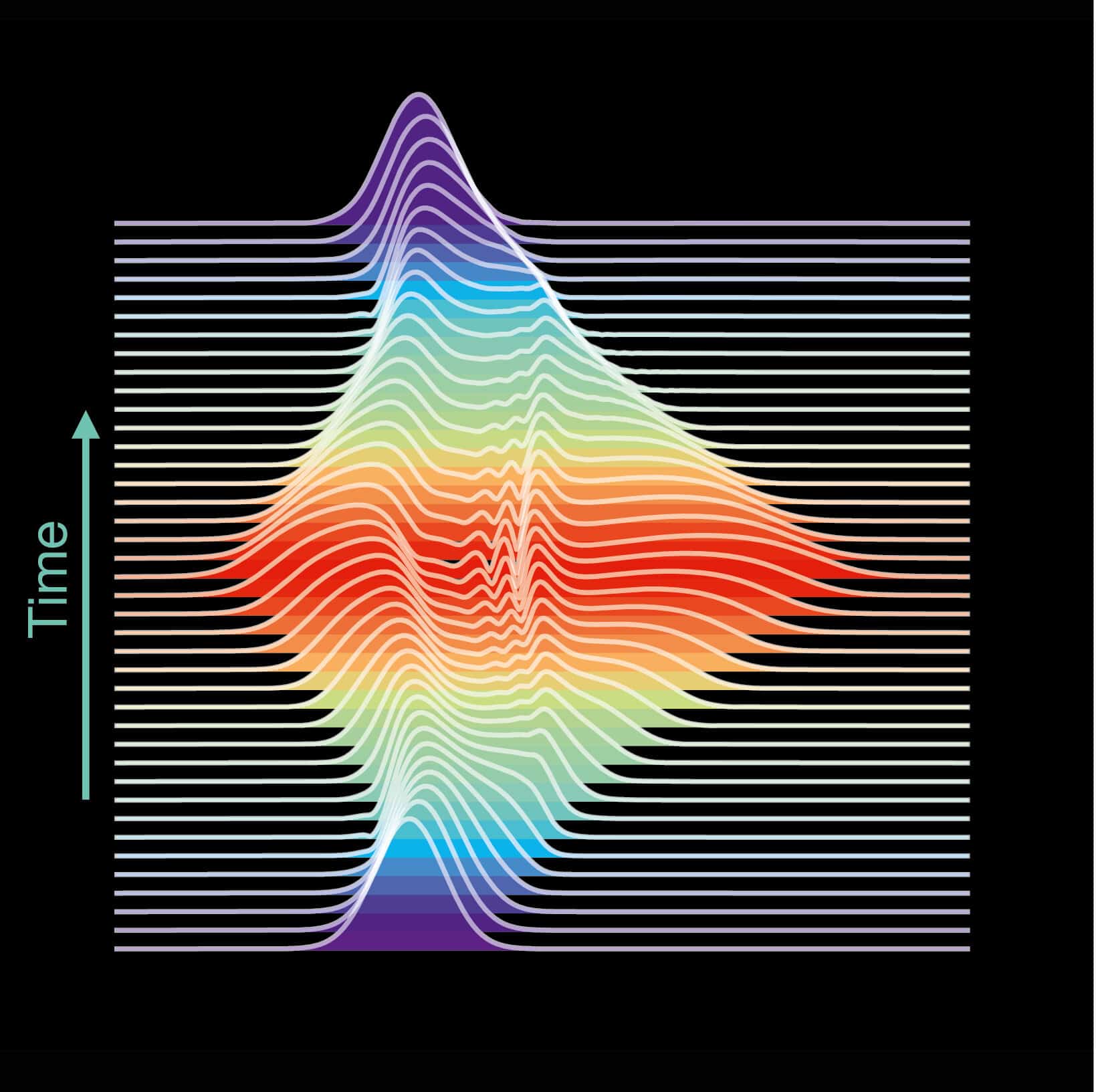 New physics-based self-learning machine could replace current artificial neural networks and save energy
